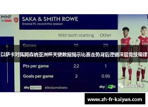 以萨卡对阵阿森纳亚洲杯关键数据揭示比赛走势背后逻辑深层竞技规律