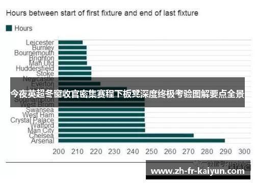 今夜英超冬窗收官密集赛程下板凳深度终极考验图解要点全景