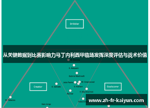 从关键数据到比赛影响力马丁内利西甲临场发挥深度评估与战术价值