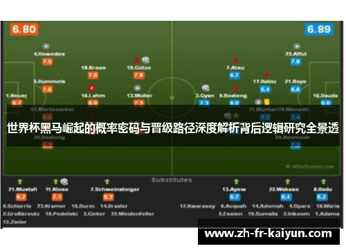 世界杯黑马崛起的概率密码与晋级路径深度解析背后逻辑研究全景透