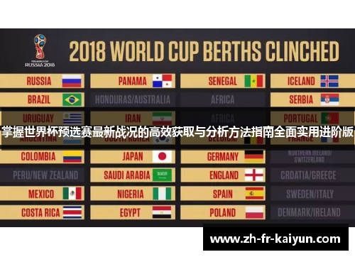 掌握世界杯预选赛最新战况的高效获取与分析方法指南全面实用进阶版