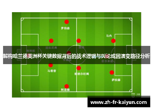 解构哈兰德美洲杯关键数据背后的战术逻辑与舆论成因演变路径分析