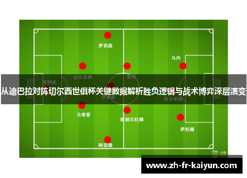 从迪巴拉对阵切尔西世俱杯关键数据解析胜负逻辑与战术博弈深层演变