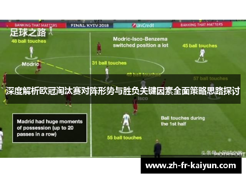 深度解析欧冠淘汰赛对阵形势与胜负关键因素全面策略思路探讨