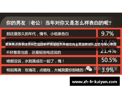 聚焦焦点赛事球员状态追踪解析赛场胜负关键动向全面洞察球队走势与核心表现